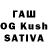 Марихуана Ganja Shriraam K
